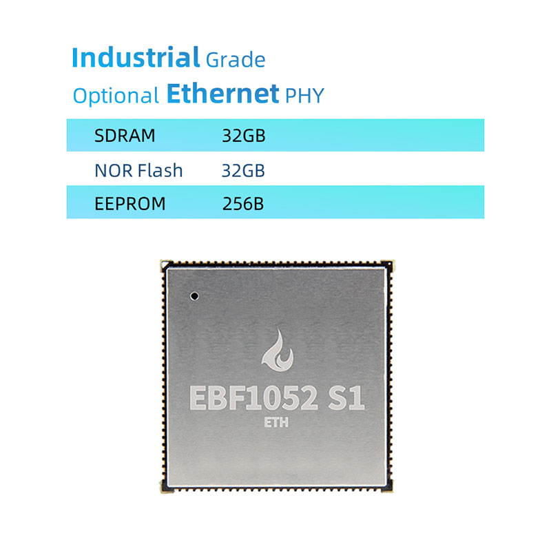 NXP MIMXRT1052 Core Board som